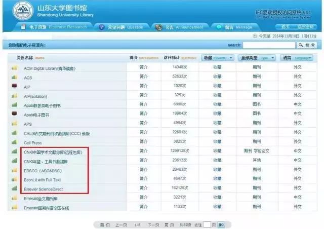 超级强大！不会写实证论文？看完你就懂了