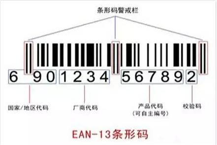 这些牌子护肤品别用小心烂脸,假的大牌护肤品用了会烂脸吗
