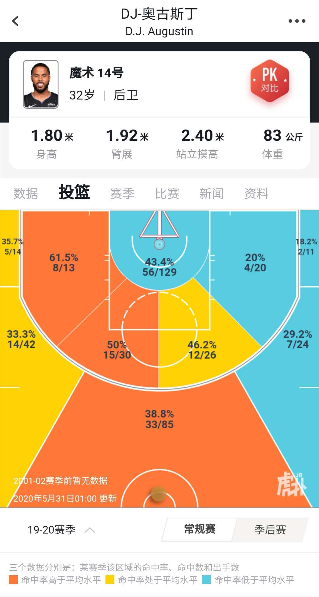 dj濂ュ彜鏂竵宸呭嘲闆嗛敠,鐭釜鐞冩槦