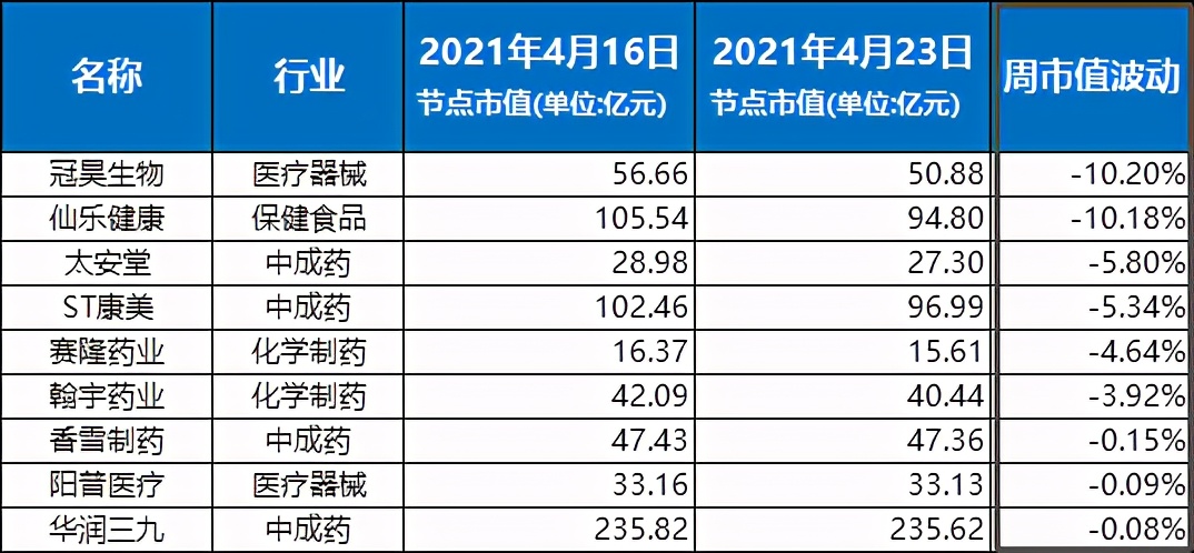 璧勬湰椋庡悜,鑲′笢鍚戞硶闄㈢敵璇疯В鏁ｅ叕鍙歌椹冲洖