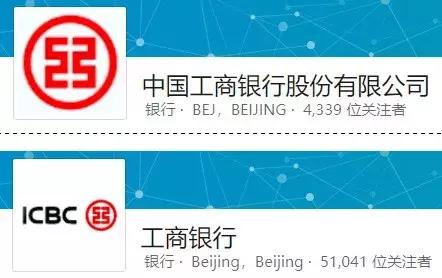 中国财富50强全部名单,财富500强中国企业解读
