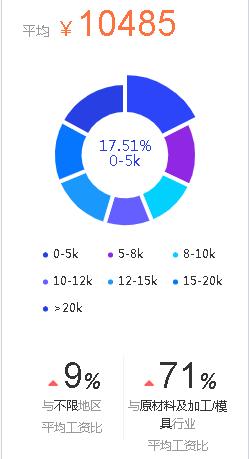 声名显赫英文名,声名显赫的名字