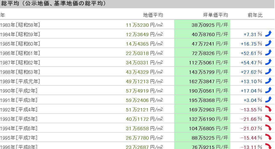 东京奥运会日本经济,东京奥运会促进日本经济