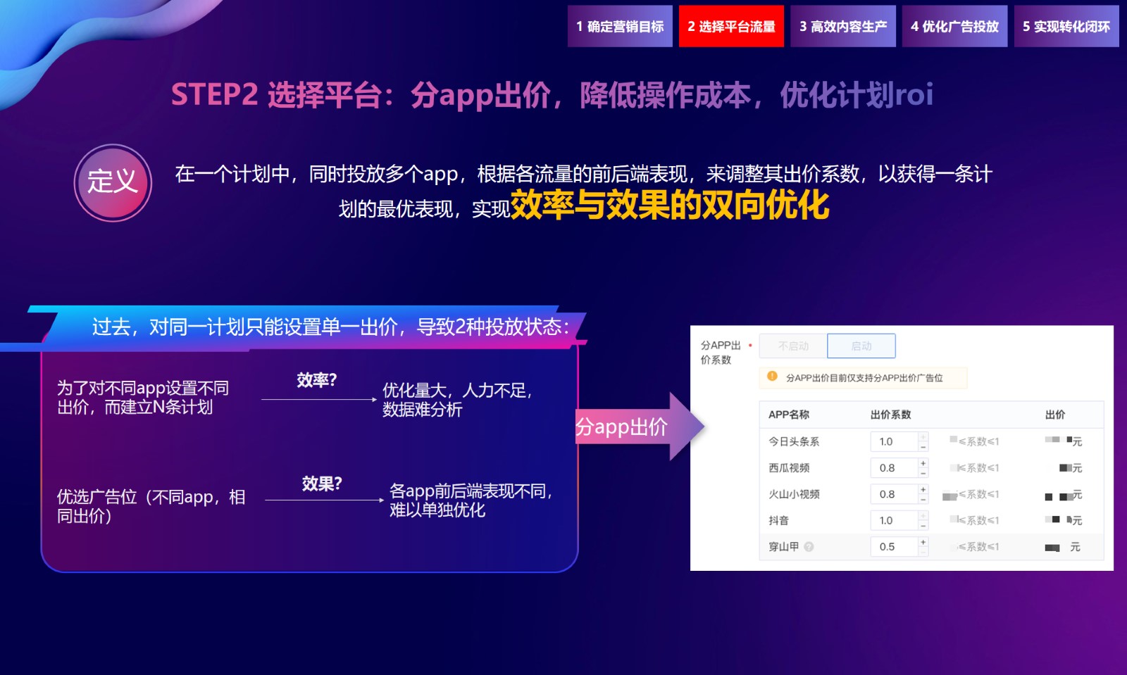 招商加盟行业大数据,商盟管理系统盘点