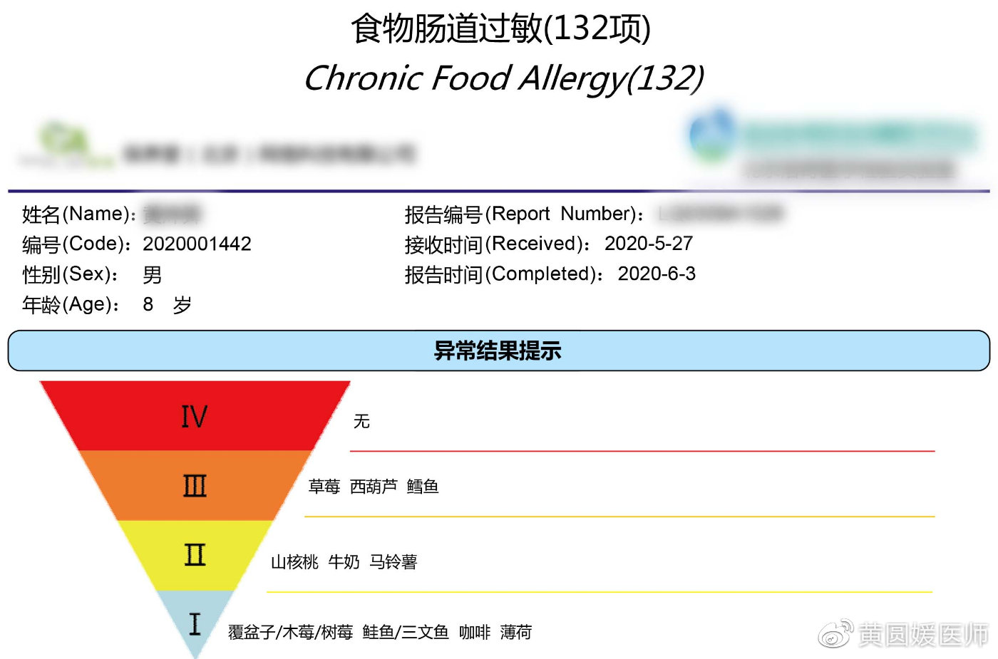 感冒连续打五六个喷嚏,感冒喘气像打呼噜似的是怎么回事