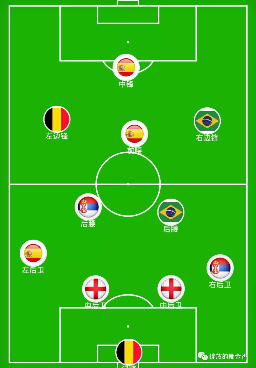 约翰阿里瑟利物浦,足坛上的世界级后卫