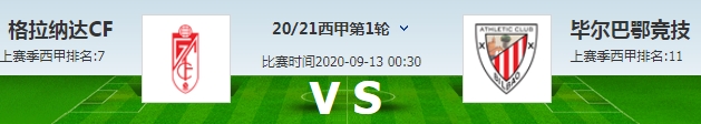 西甲格拉纳达对阵皇马赛前分析,西甲毕尔巴鄂vs格拉纳达最新资讯