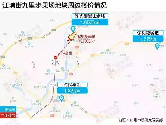 广州地皮拍卖46亿,广州番禺土拍最新消息