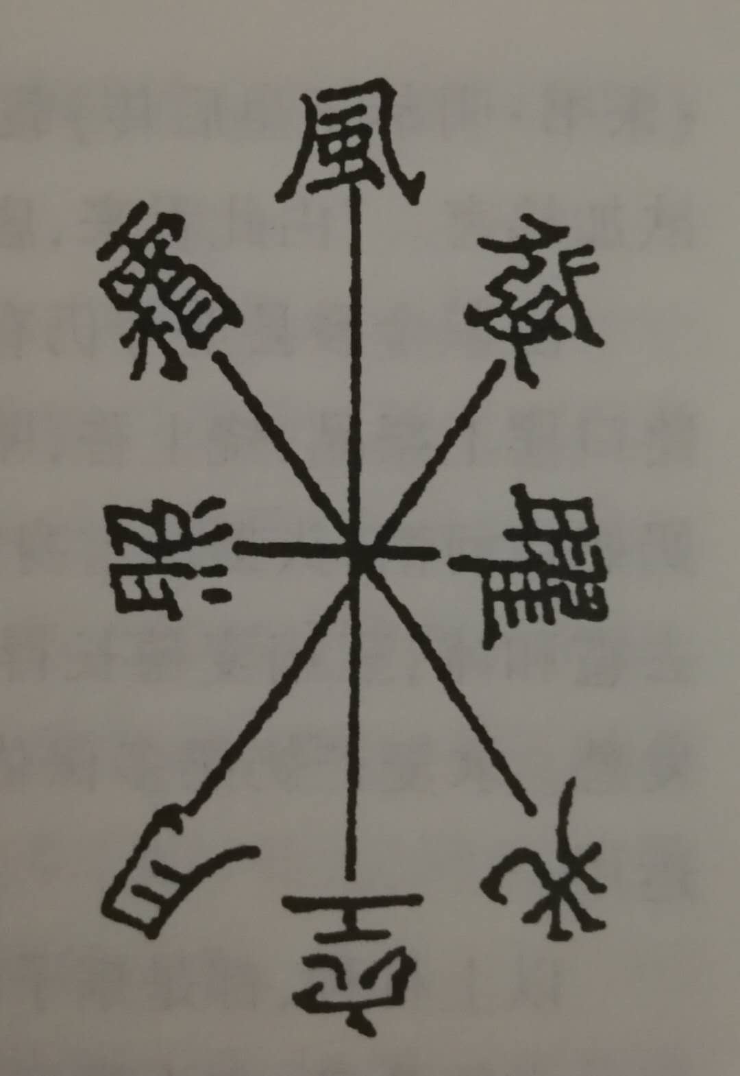 扇子解读,三年级阅读扇子