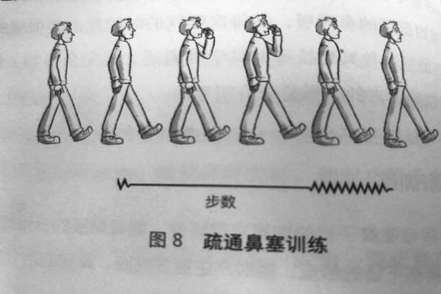 如何通过呼吸锻炼心肺,运动正确的呼吸模式