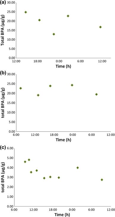 超市购物小票致癌,超市小票有毒吗