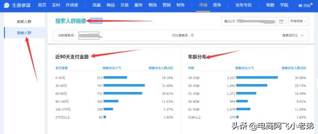淘宝推广实操详解图怎么做,淘宝店铺主图权重怎么提高