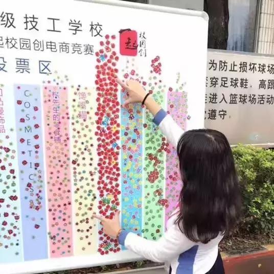 深德技工学校广东省深圳市,顺德职业技术学院