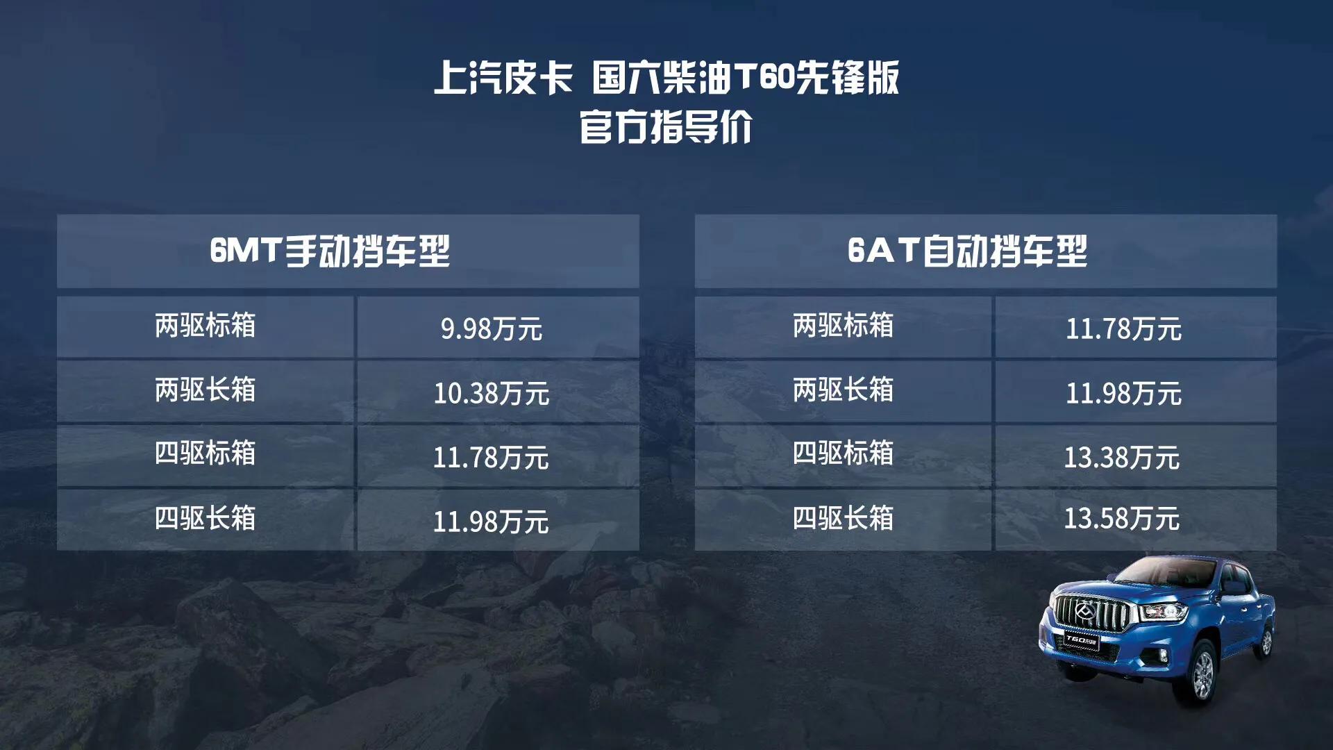 性价比最高的新皮卡四驱柴油皮卡,2020款进口3.0国六柴油版大皮卡