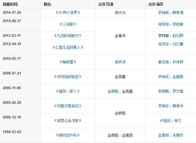 玄彬蓄谋已久,玄彬成名作品