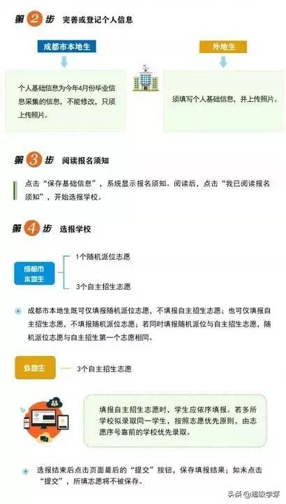 小升初升学必备资料有哪些,成都小升初择校最佳方案和时间