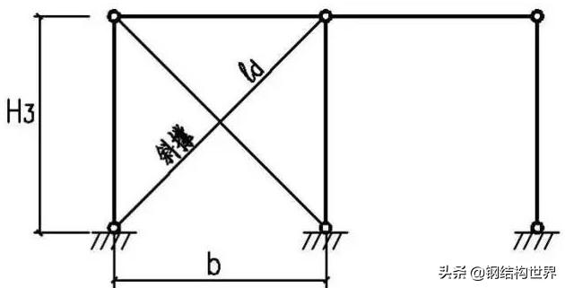 钢结构雨棚技术方案范例,钢结构悬挑平台设计