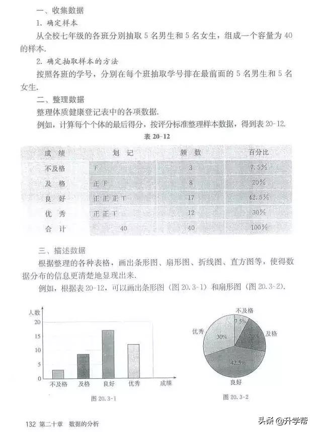华师大八年级下册数学知识点总结,八年级下册数学华师大版预习笔记