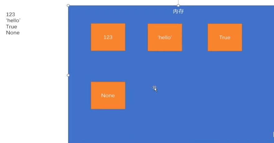 编程萌新教学,python编程小白零基础入门