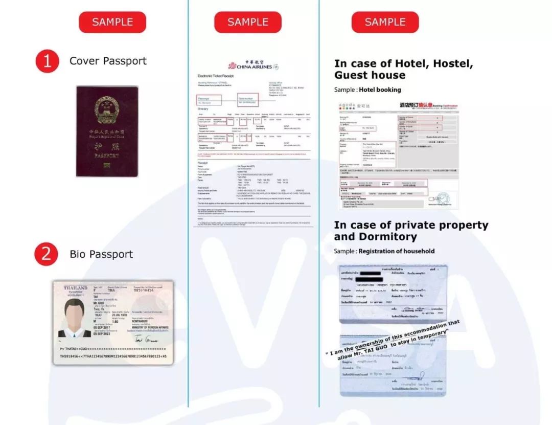 手把手教你入境泰国 (泰国机场快速入境攻略)