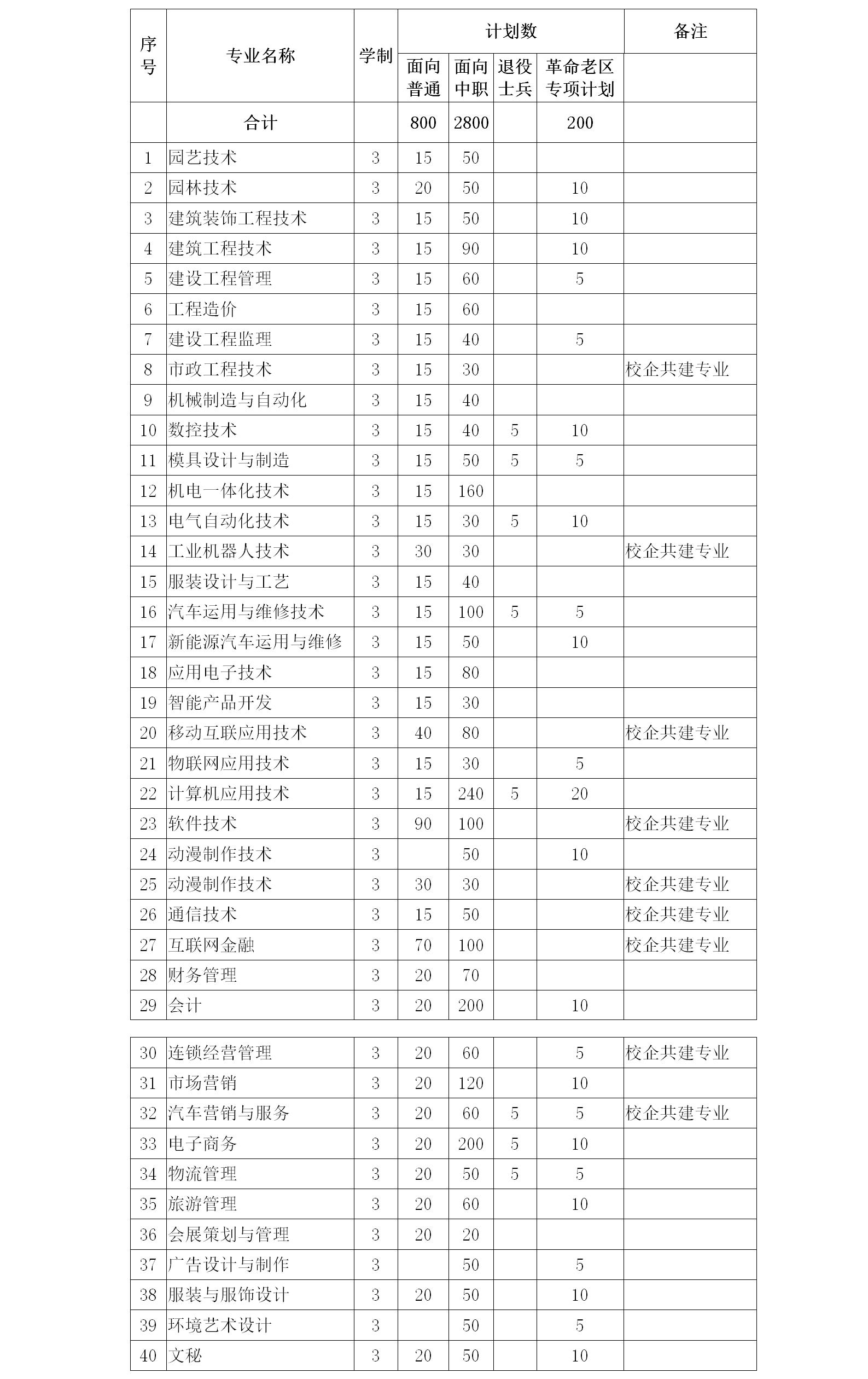 确认过的眼神你就是我们要找的人,确认过眼神就是我今生要找的人