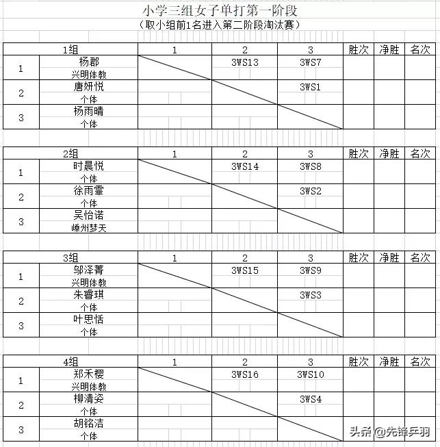 金秋九月，最有价值一战！打球吧孩子宁波站期待您的到来
