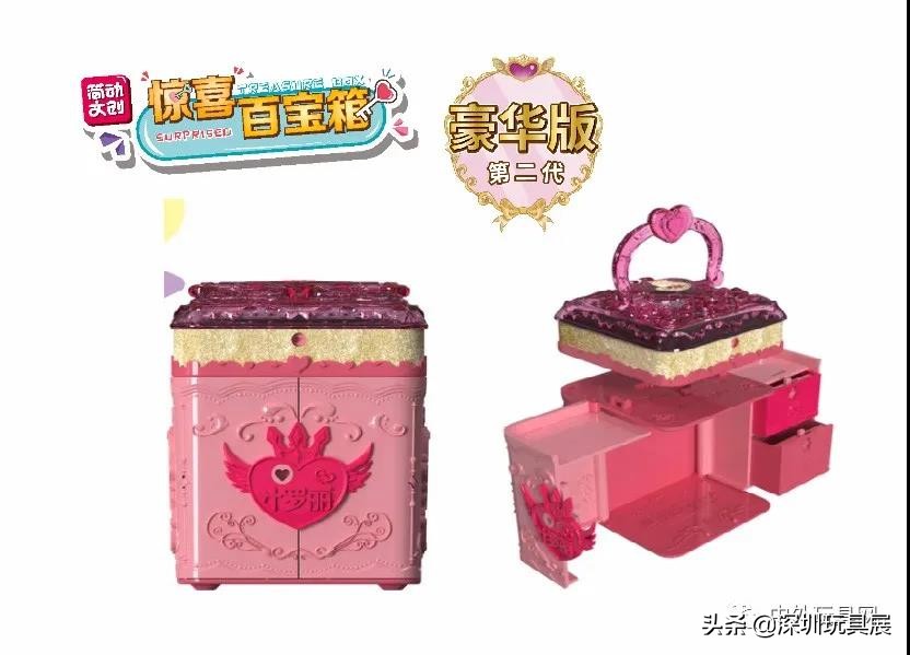 2019年热门玩具,2023下半年热门玩具