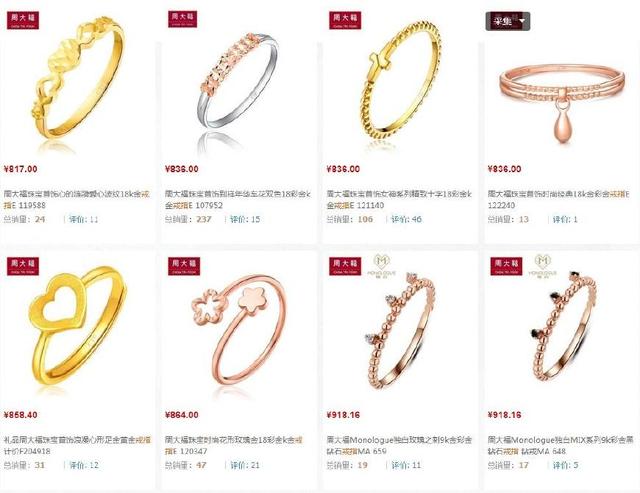 给男朋友准备的520礼物记录,给男朋友的520礼物装箱