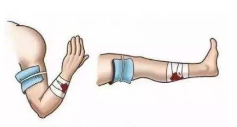 家用急救包配置清单图片,急救包配置清单及使用方法