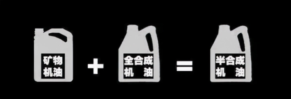 大众0w20机油是半合成还是全合成,本田xrv用半合成还是全合成机油好