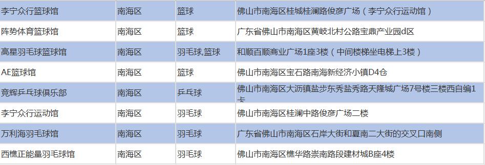 苏州狮山篮球公园,狮山公园有篮球场吗
