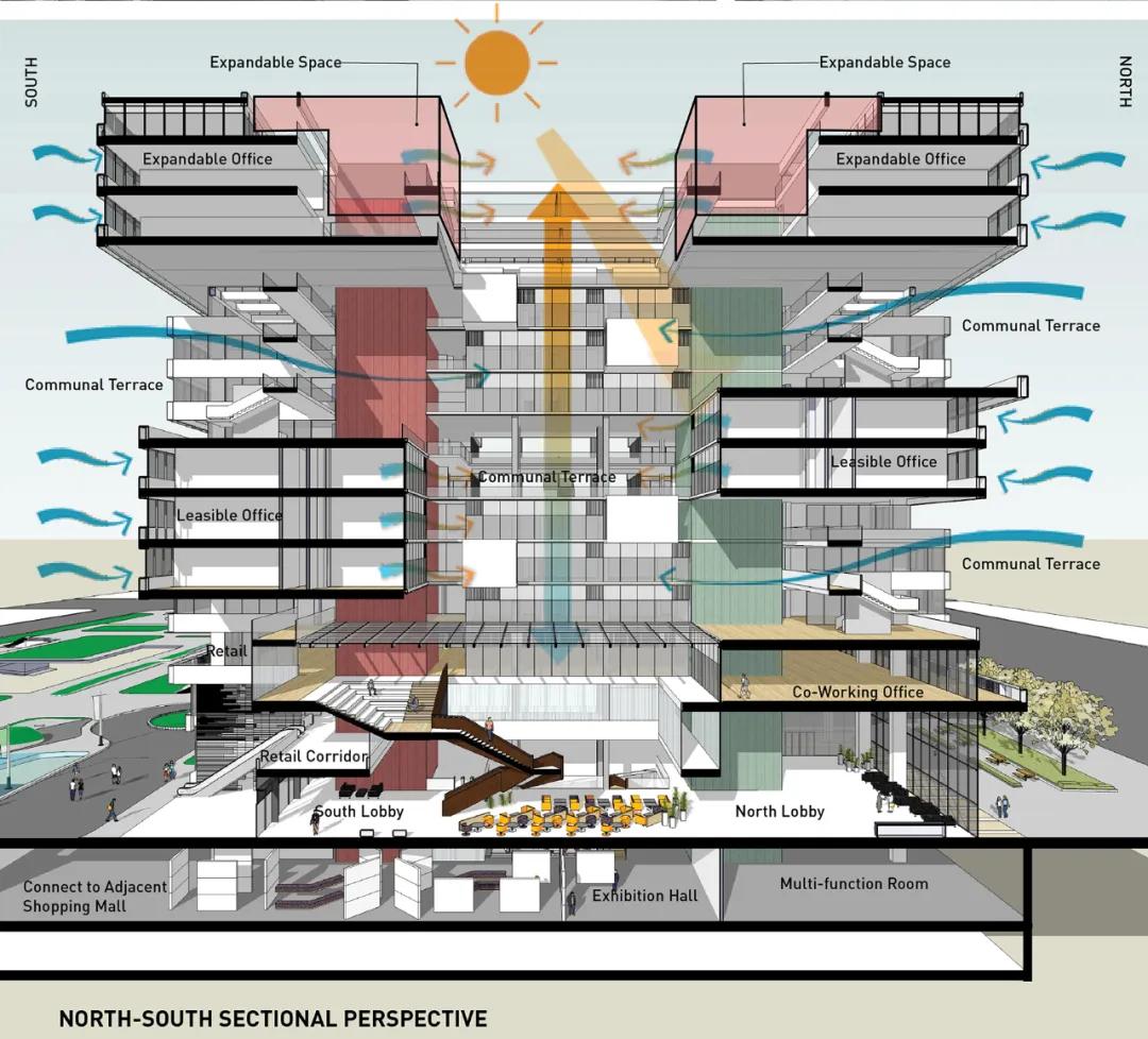 广州万科云简介,广州万科云城市
