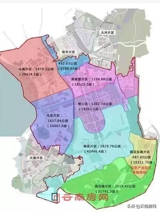 呈贡快速发展,呈贡区发展的问题