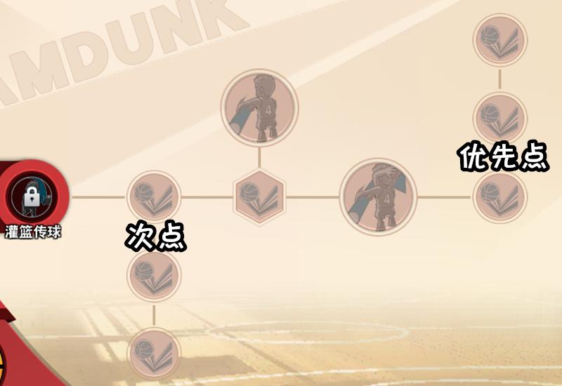 灌篮高手手游球员强度排行中锋,灌篮高手手游最强中锋