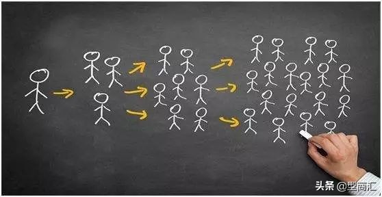 优衣库联名ip经济带火产品,优衣库和什么联名被疯抢