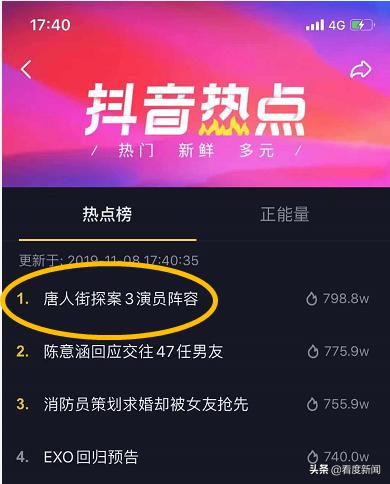 《唐人街探案3》中日泰顶尖演员阵容曝光笑翻贺岁档就靠它了