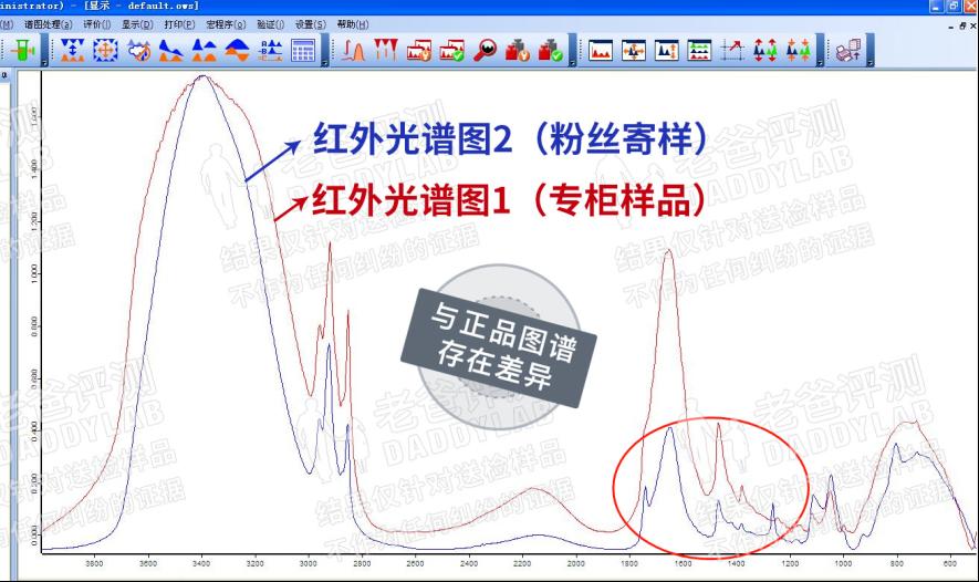 央视带货海蓝之谜,直播间买的海蓝之谜是正品吗