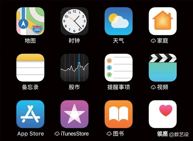 用户界面设计学习网站图标怎么做,用户界面设计个人中心按钮