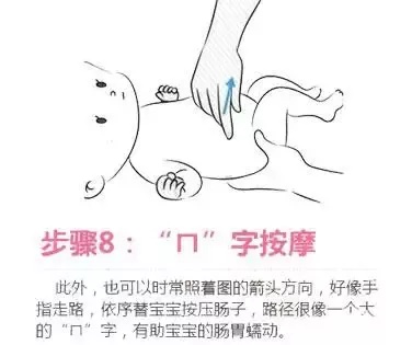 婴幼儿肚子胀气？8步按摩法来缓解