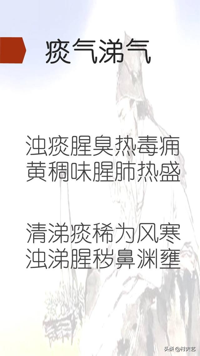 中医诊断学闻诊的考题,中医望闻问切中的闻诊