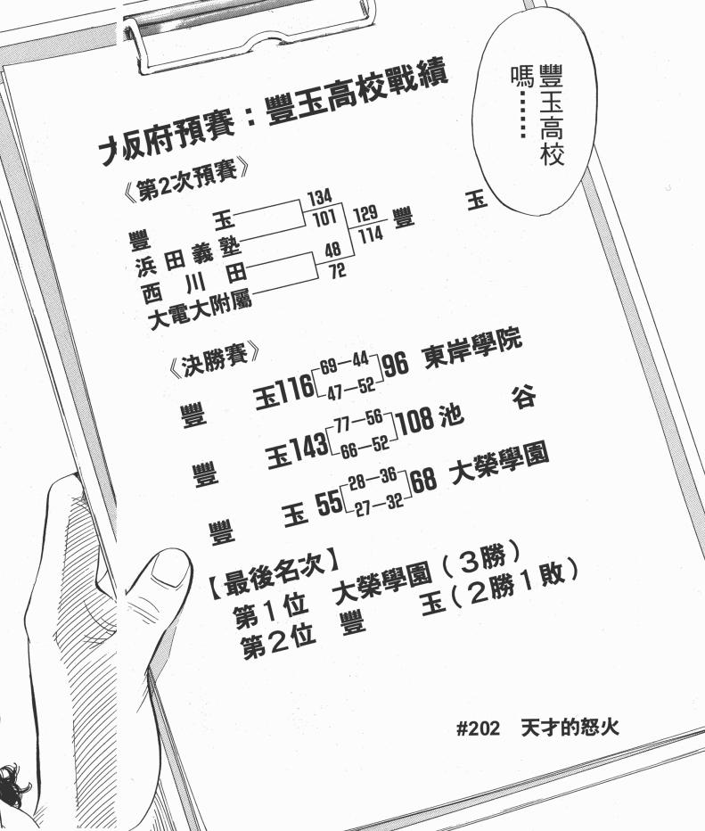 灌篮高手的训练,灌篮高手训练的过程