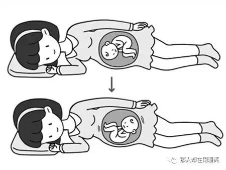 胎儿臀位最晚什么时候能转为头位,胎儿头位和横位有什么区别