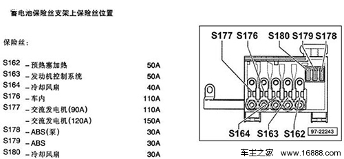 水温报警风扇频繁启动,风扇一直转水温报警是什么情况