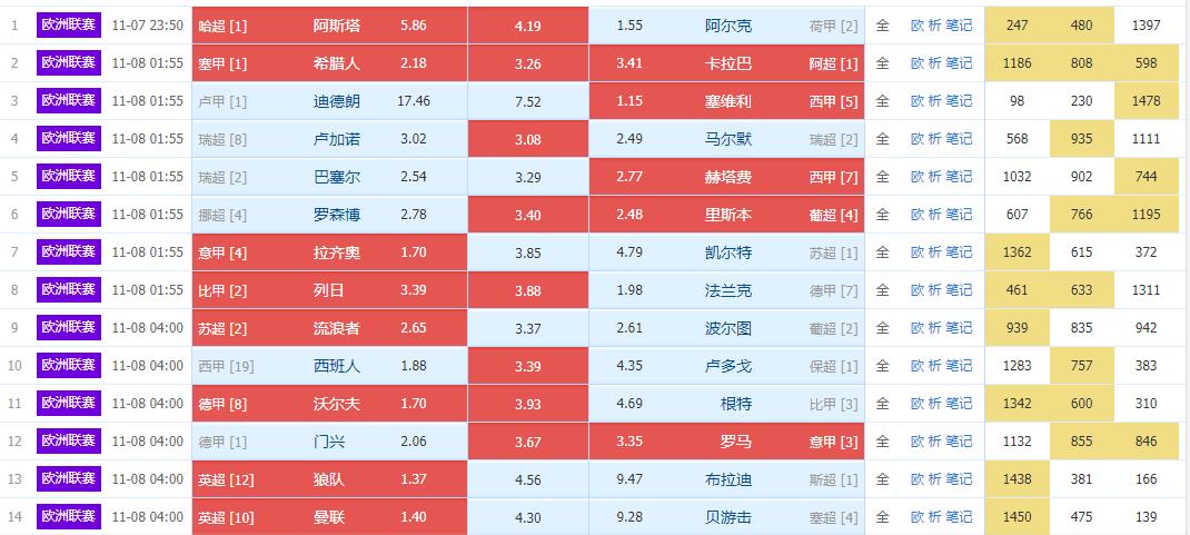 周四赛事分析及预测,足球彩票胜负彩