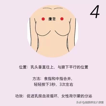 女性按摩促进雌激素分泌,女性按摩哪个穴位可以增加雌激素