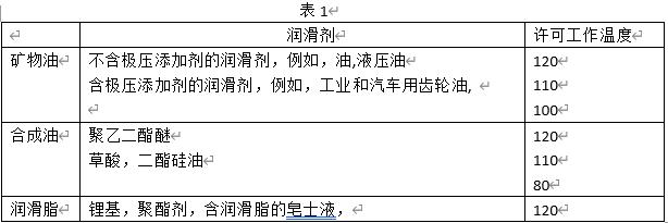 深沟球轴承的基本知识大全,深沟球轴承知识