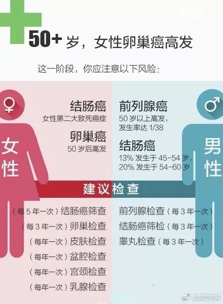 李宗伟质子治疗鼻咽癌,李宗伟鼻咽癌质子哪里做的
