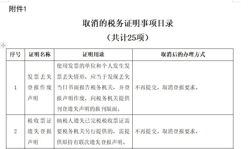 怎样解决客户说把发票拿过来了,开的发票快递弄丢了发票怎么处理