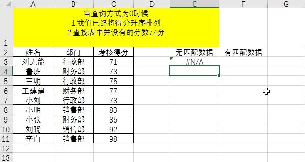 一个函数一张图共25个，掌握它们，你就是公司的表哥，收藏备用吧