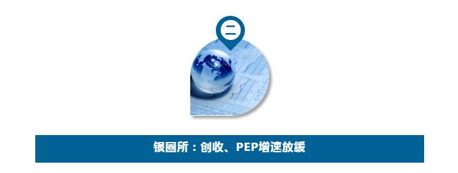 四大“魔圈所”,平均创收超138亿